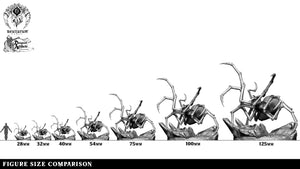 Cave Spiders | The Remade | Bestiarum | Miniatures D&D Wargaming DnD