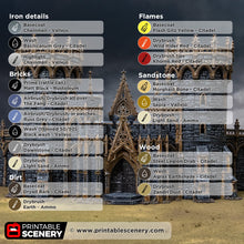 Load image into Gallery viewer, Gothic Gatehouse - Darkness &amp; Desolation - Printable Scenery - SystemHEX Terrain D&amp;D DnD