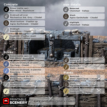Load image into Gallery viewer, Trench Mausoleum - Trench Tombs - Darkness &amp; Desolation - Printable Scenery - SystemHEX Terrain D&amp;D DnD