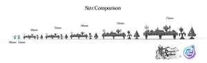 Feasting Tables - Royal Feast - CastNPlay Wargaming D&D DnD
